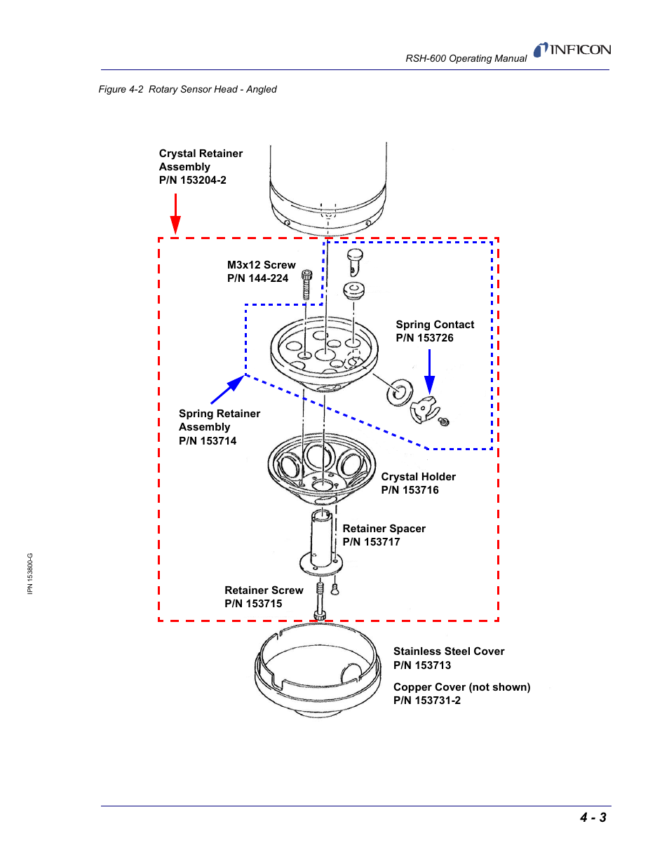INFICON RSH-600 Rotary Sensor User Manual | Page 31 / 34