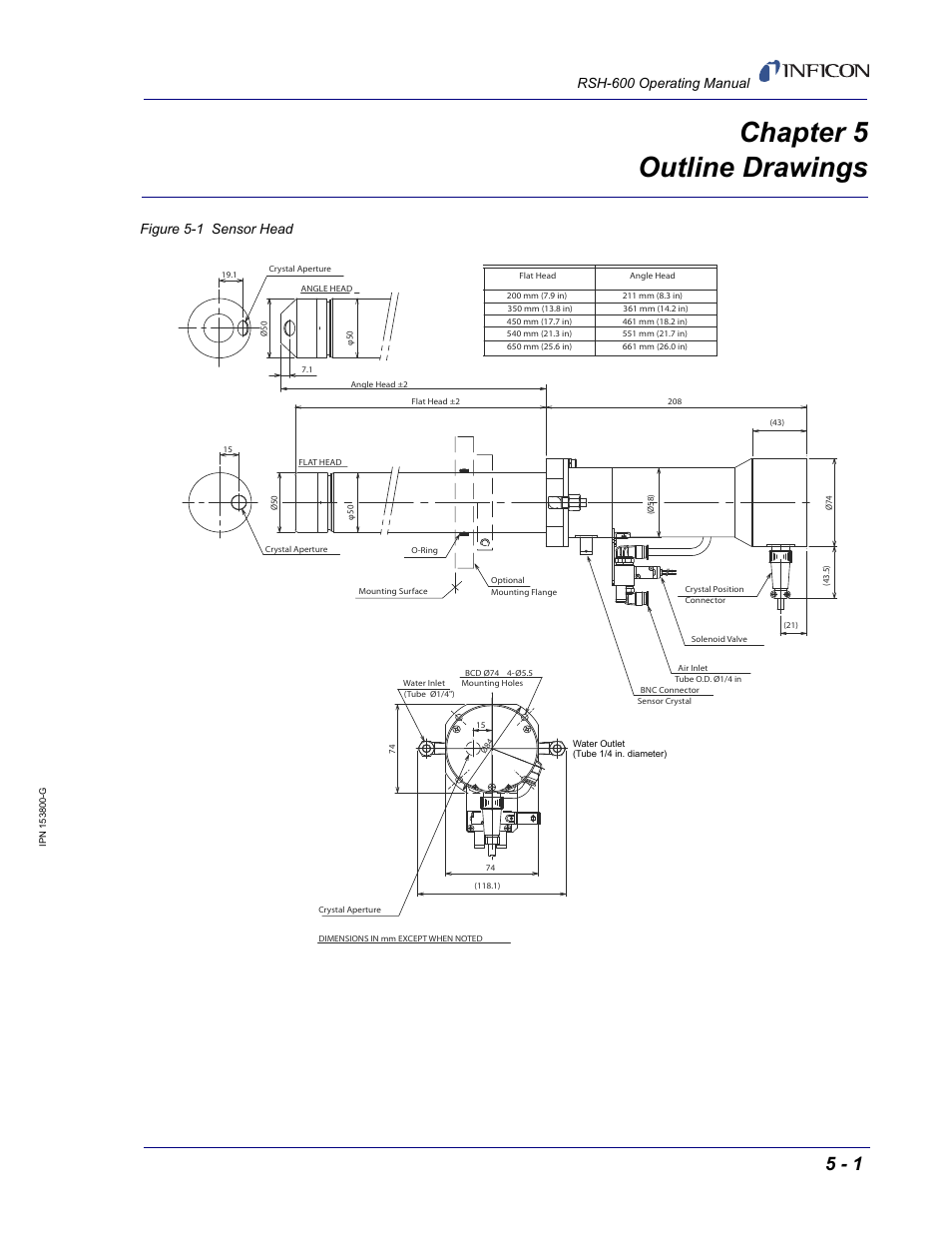 Chapter 5 outline drawings, Chapter 5, Figure 5-1 | Nge (see, Rsh-600 operating manual, Figure 5-1 sensor head | INFICON RSH-600 Rotary Sensor User Manual | Page 33 / 34