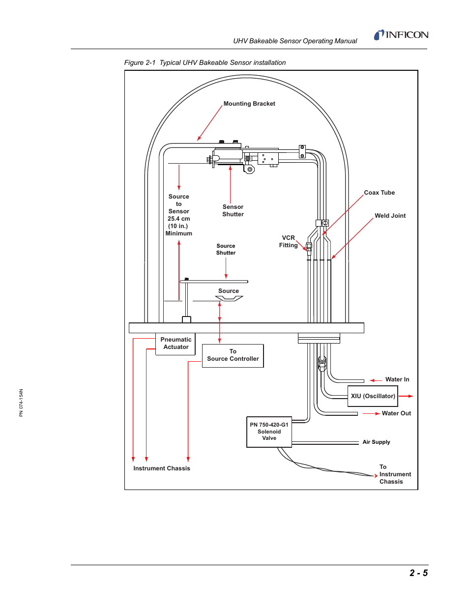 Figure 2-1 | INFICON UHV Bakeable Sensor User Manual | Page 25 / 50