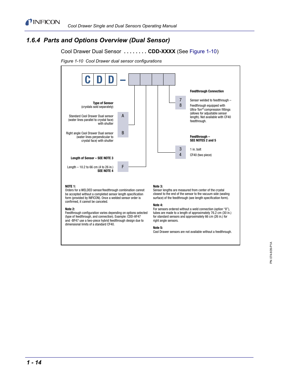 4 parts and options overview (dual sensor), Section 1.6.4, C d d | INFICON Cool Drawer Single Sensor User Manual | Page 24 / 52