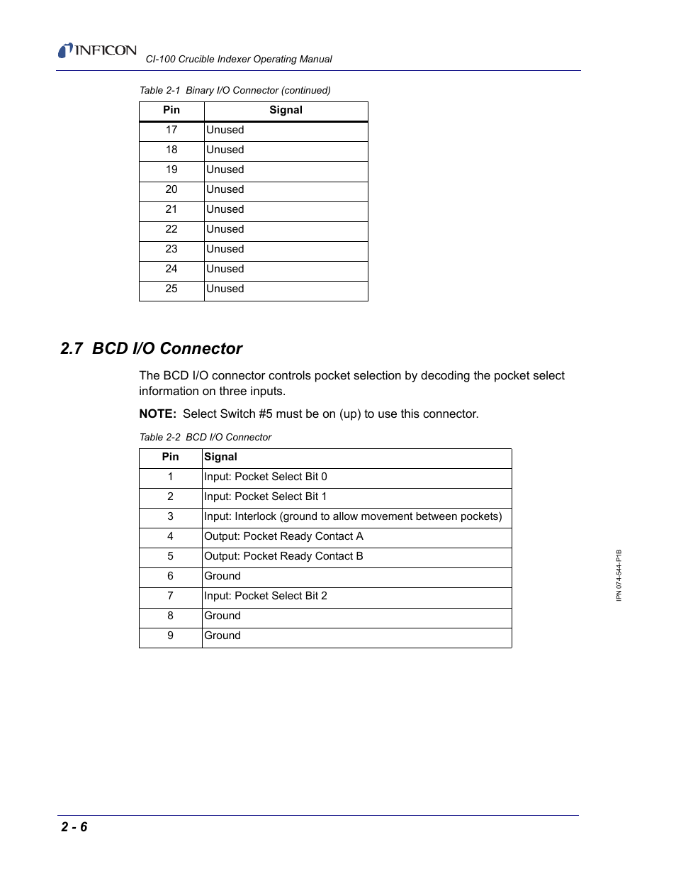 7 bcd i/o connector | INFICON CI-100 Crucible Indexer User Manual | Page 22 / 40