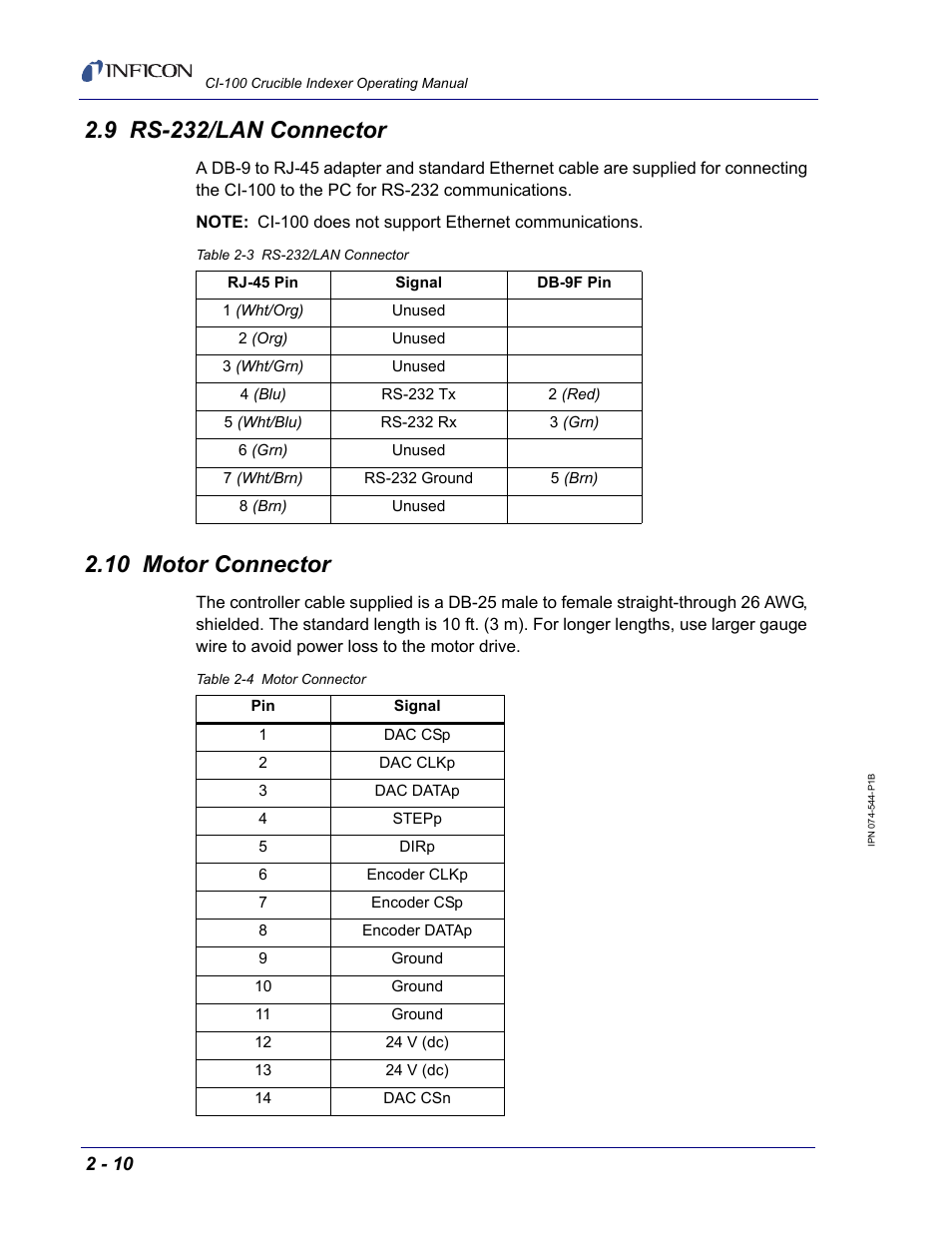 9 rs-232/lan connector, 10 motor connector | INFICON CI-100 Crucible Indexer User Manual | Page 26 / 40