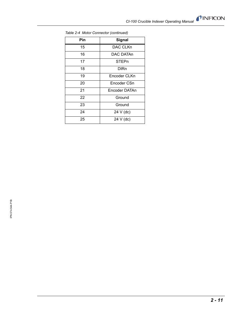 INFICON CI-100 Crucible Indexer User Manual | Page 27 / 40