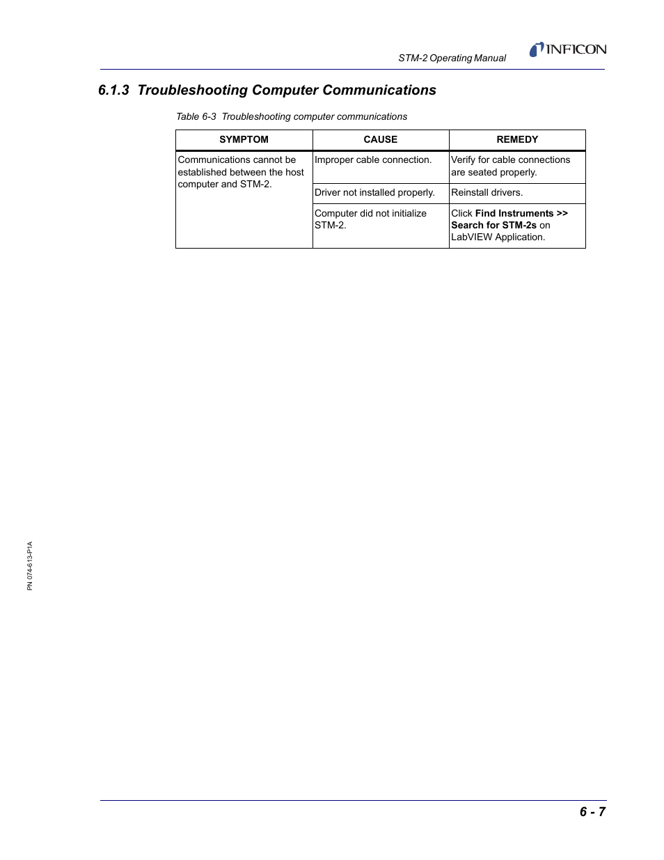 3 troubleshooting computer communications | INFICON STM-2 USB Thin Film Rate/Thickness Monitor User Manual | Page 85 / 106