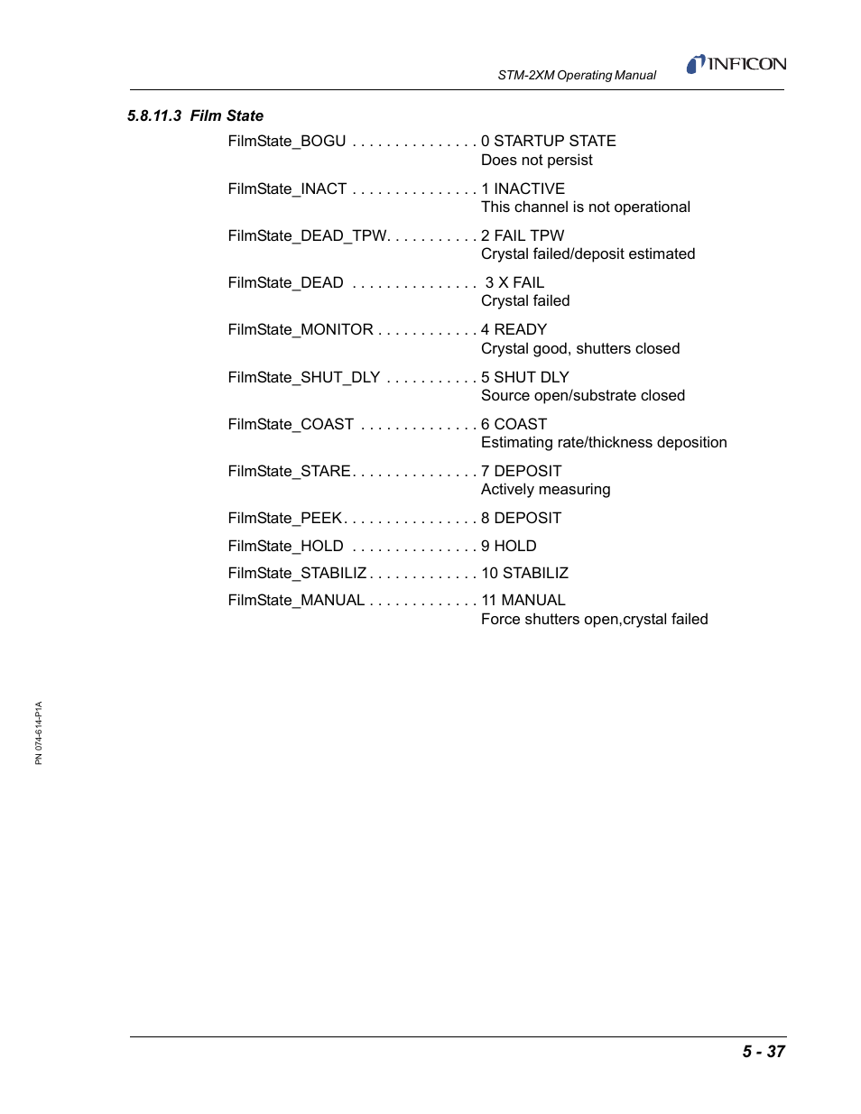 3 film state | INFICON STM-2XM 2-Channel Rate/Thickness Monitor User Manual | Page 117 / 146