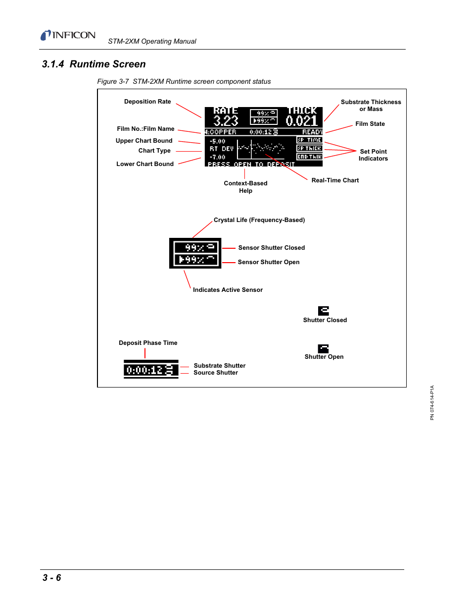 4 runtime screen | INFICON STM-2XM 2-Channel Rate/Thickness Monitor User Manual | Page 42 / 146