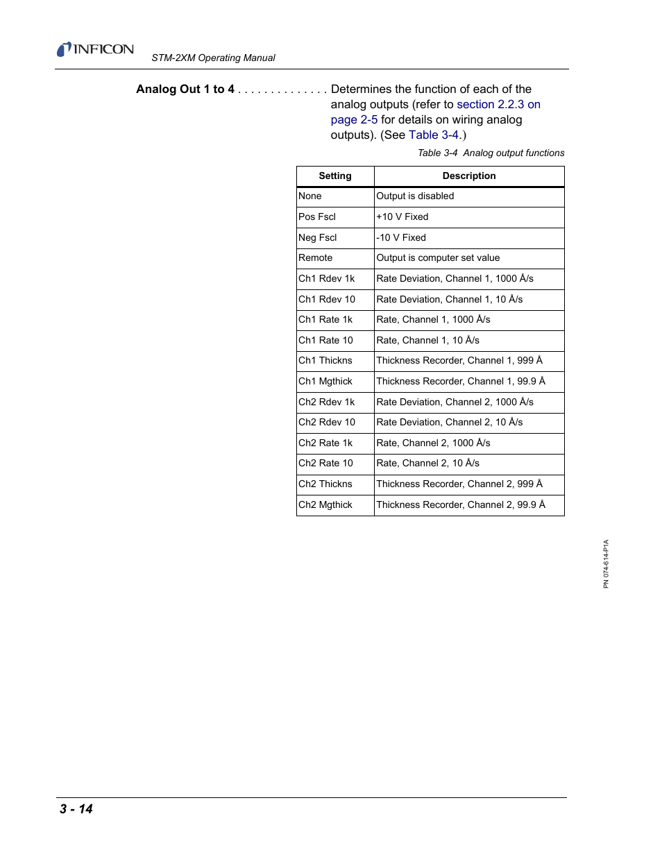 INFICON STM-2XM 2-Channel Rate/Thickness Monitor User Manual | Page 50 / 146