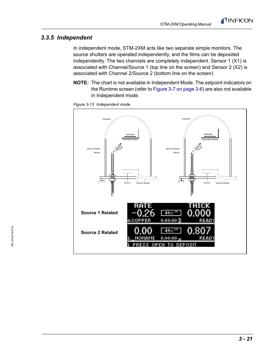 5 independent, Source 1 related source 2 related | INFICON STM-2XM 2-Channel Rate/Thickness Monitor User Manual | Page 57 / 146