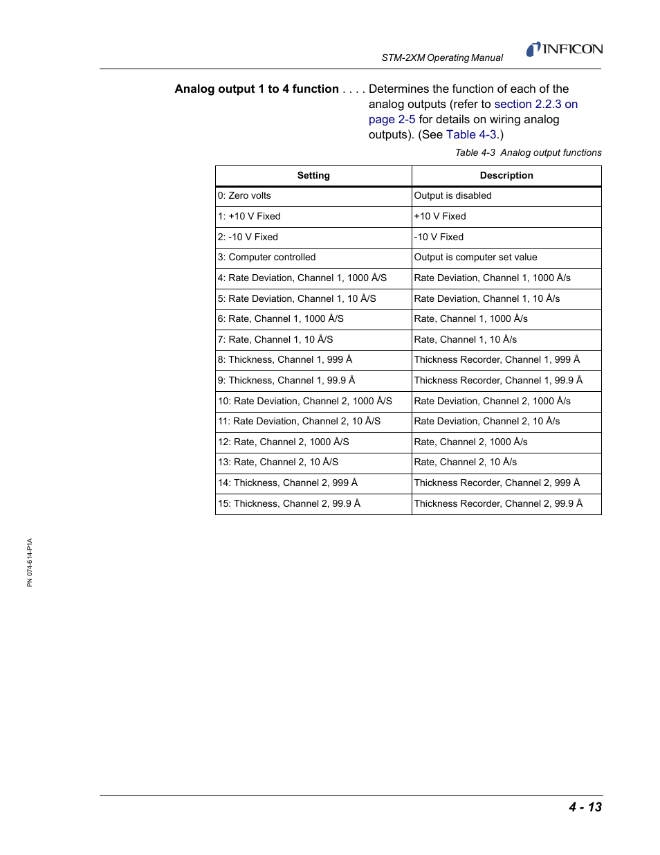 INFICON STM-2XM 2-Channel Rate/Thickness Monitor User Manual | Page 73 / 146