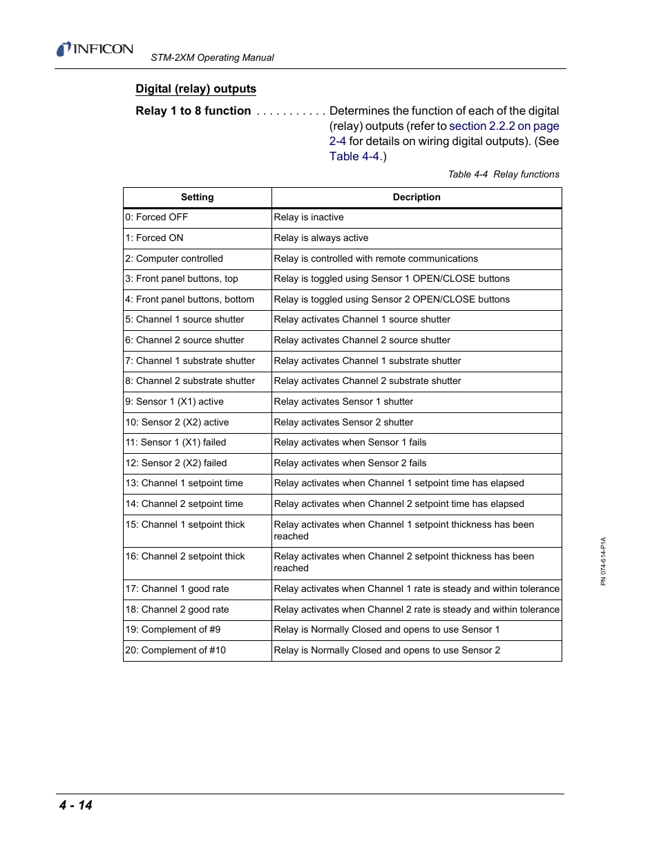INFICON STM-2XM 2-Channel Rate/Thickness Monitor User Manual | Page 74 / 146