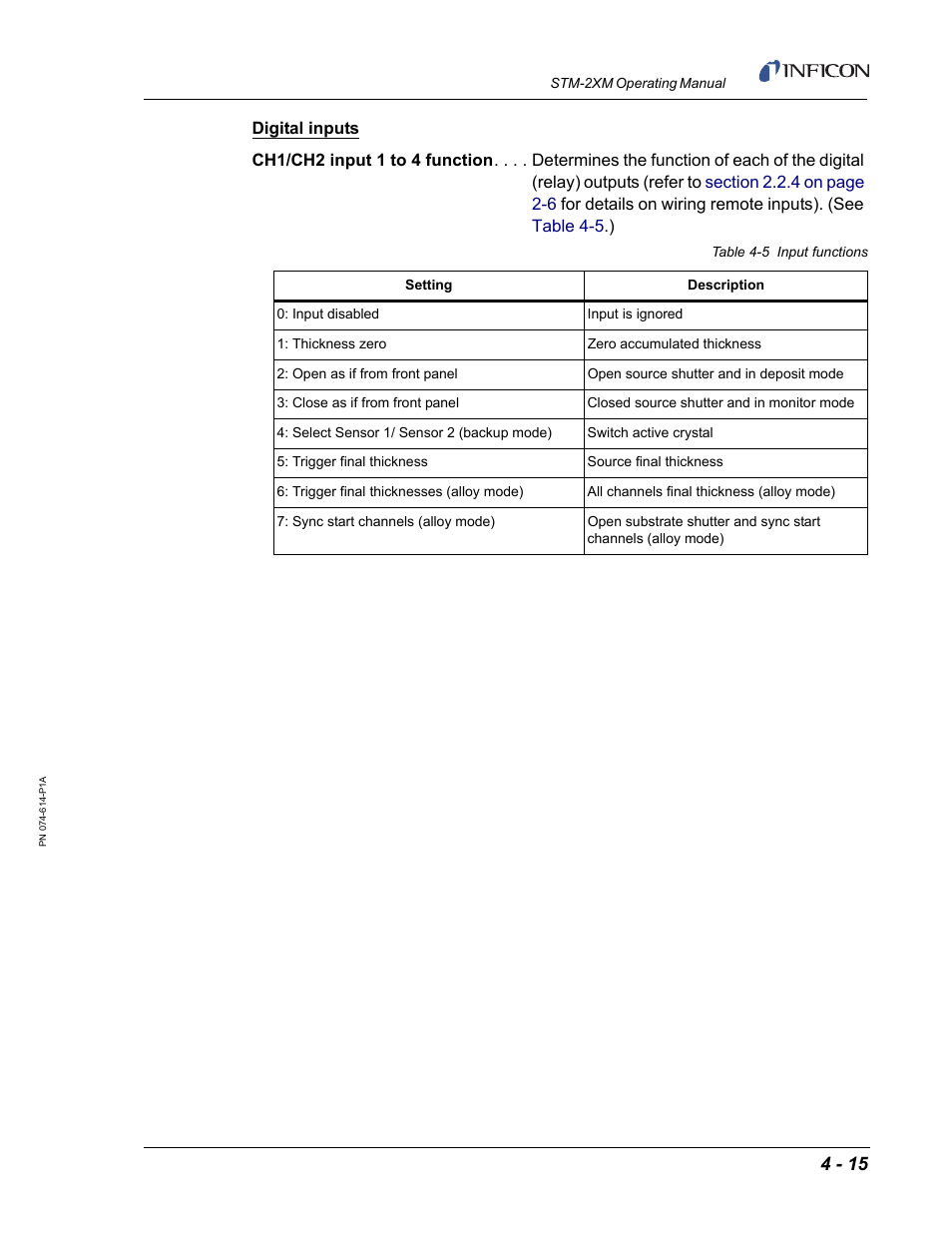 INFICON STM-2XM 2-Channel Rate/Thickness Monitor User Manual | Page 75 / 146