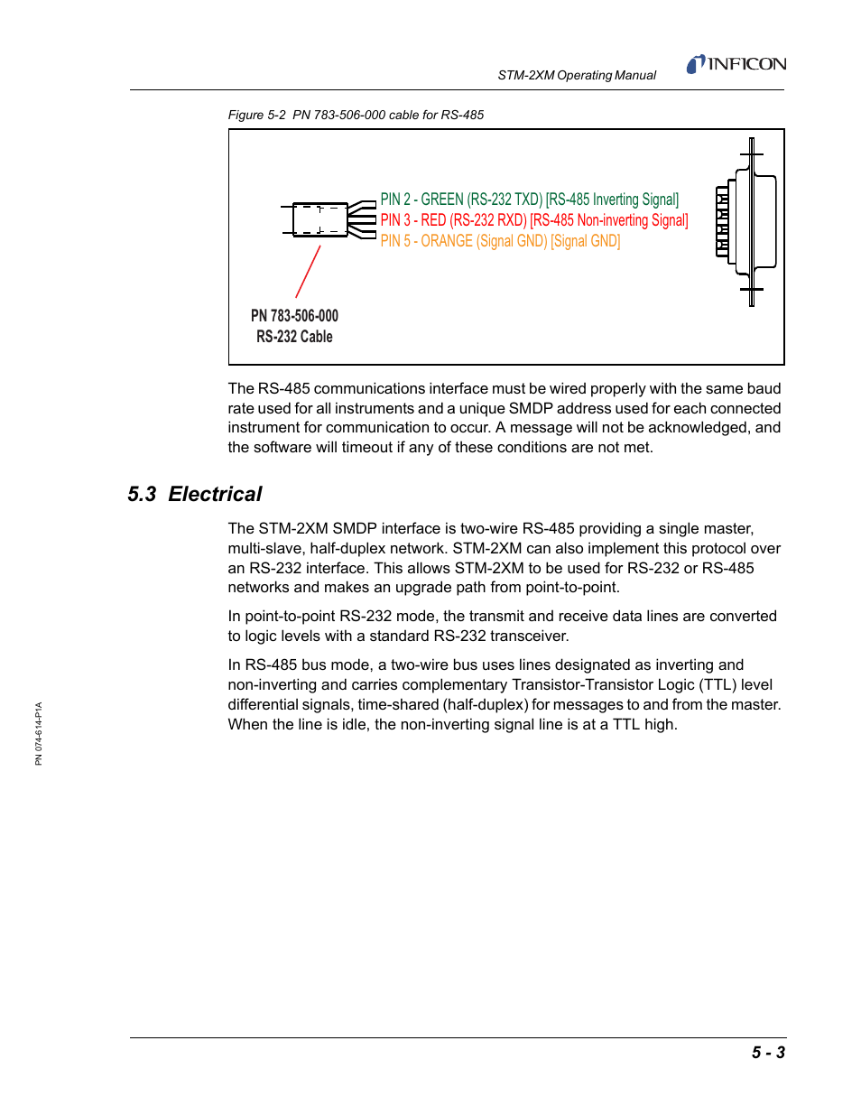3 electrical, Figure 5-2 | INFICON STM-2XM 2-Channel Rate/Thickness Monitor User Manual | Page 83 / 146