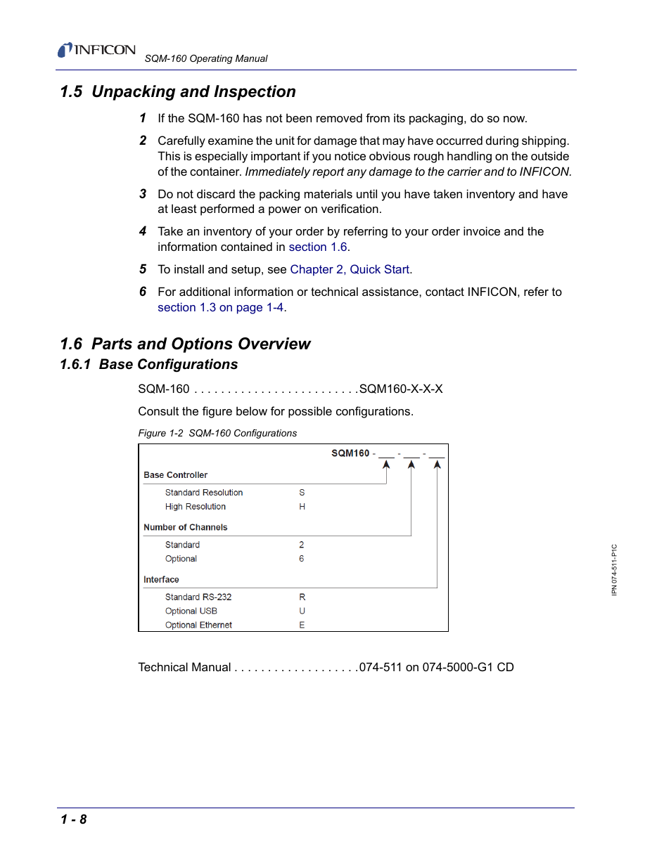 5 unpacking and inspection, 6 parts and options overview, 1 base configurations | INFICON SQM-160 Thin Film Deposition Monitor User Manual | Page 20 / 120