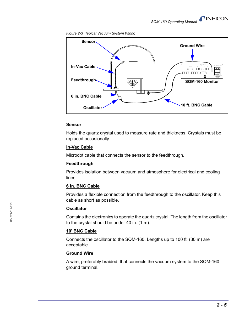 Figure 2-3 | INFICON SQM-160 Thin Film Deposition Monitor User Manual | Page 27 / 120