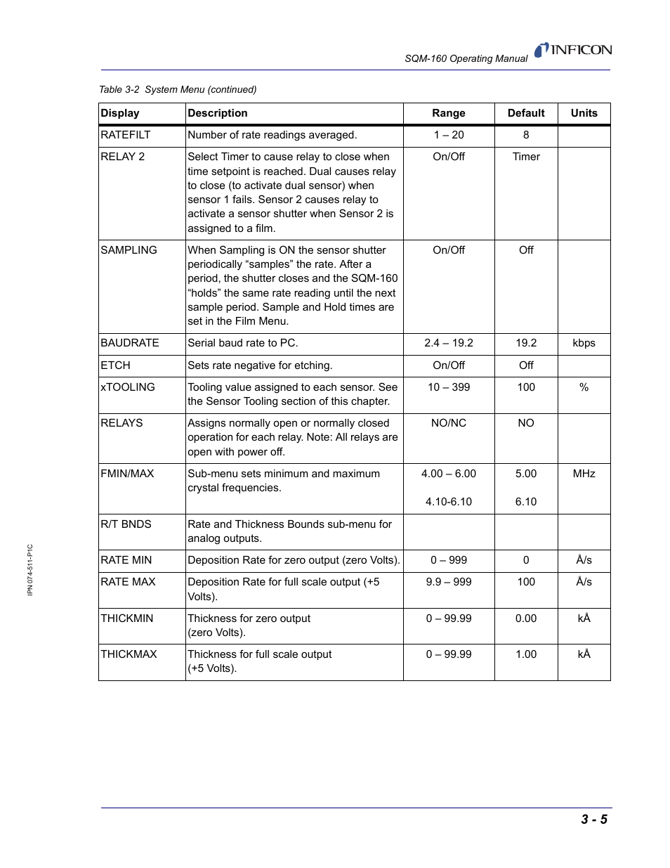 INFICON SQM-160 Thin Film Deposition Monitor User Manual | Page 35 / 120