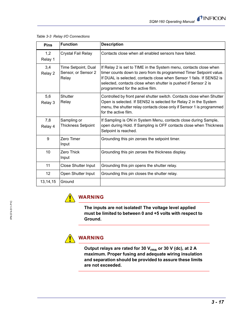 Warning | INFICON SQM-160 Thin Film Deposition Monitor User Manual | Page 47 / 120