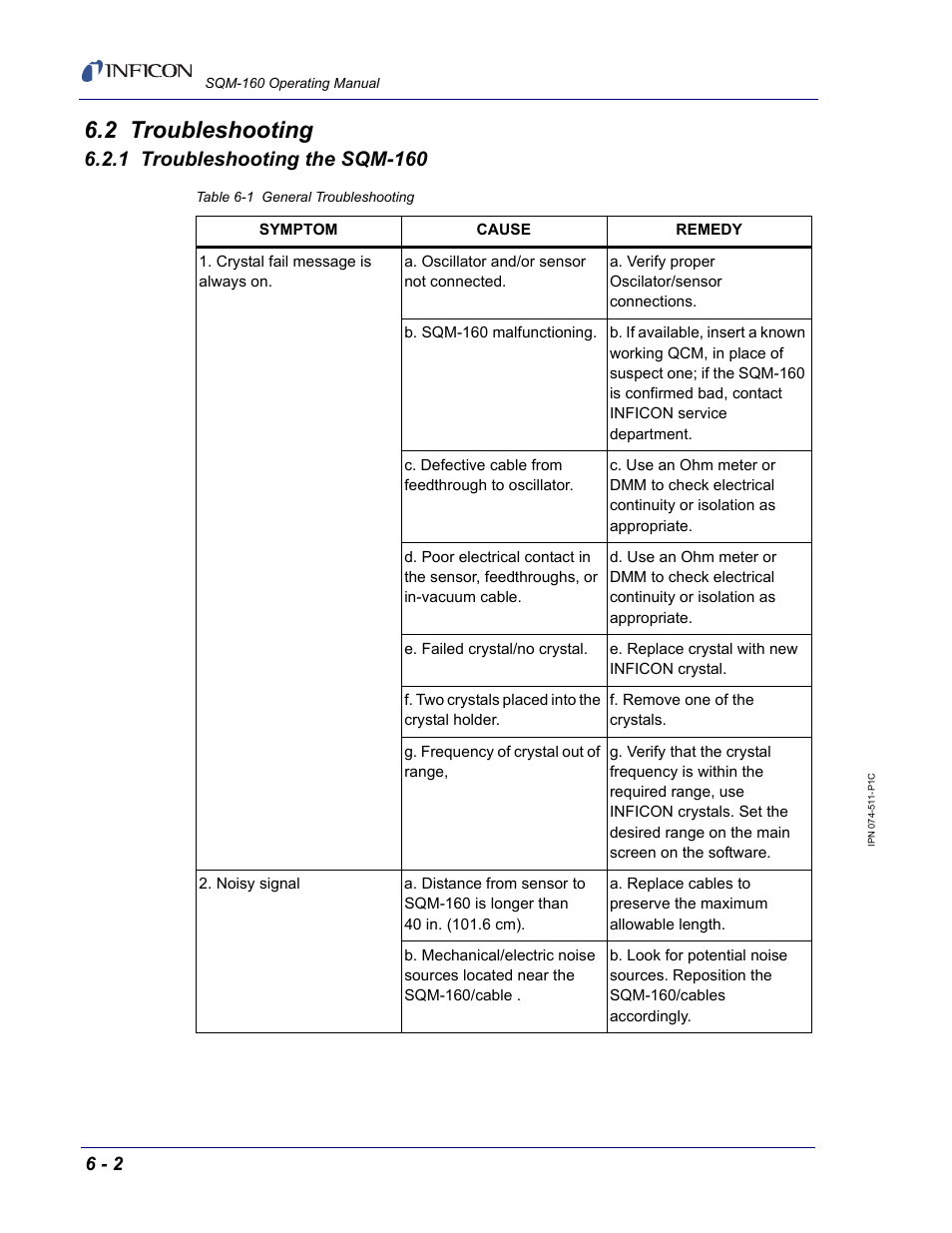 2 troubleshooting, 1 troubleshooting the sqm-160 | INFICON SQM-160 Thin Film Deposition Monitor User Manual | Page 78 / 120
