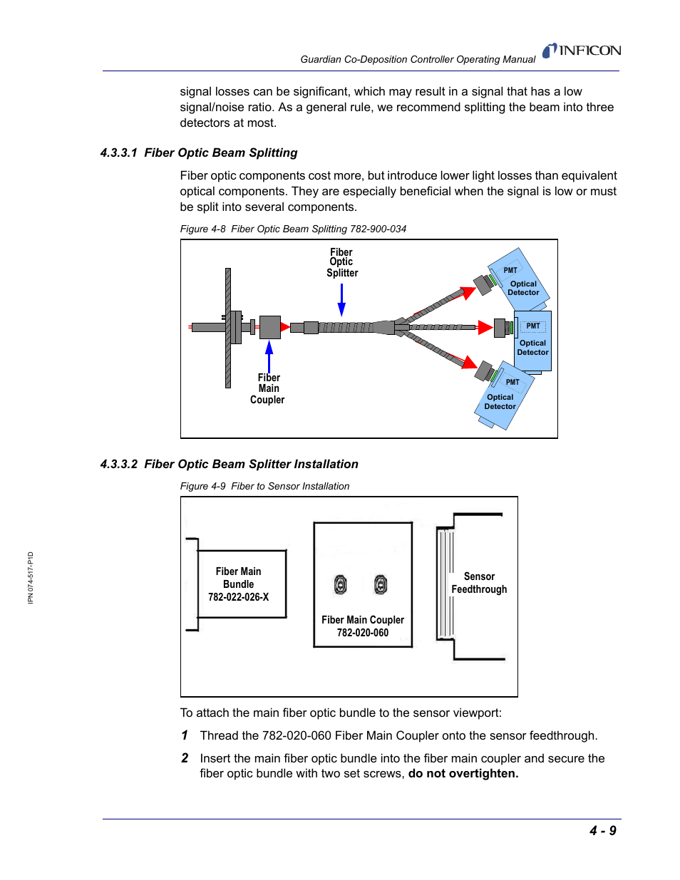 1 fiber optic beam splitting, 2 fiber optic beam splitter installation, Section 4.3.3.1 | INFICON Guardian EIES Controller User Manual | Page 101 / 160