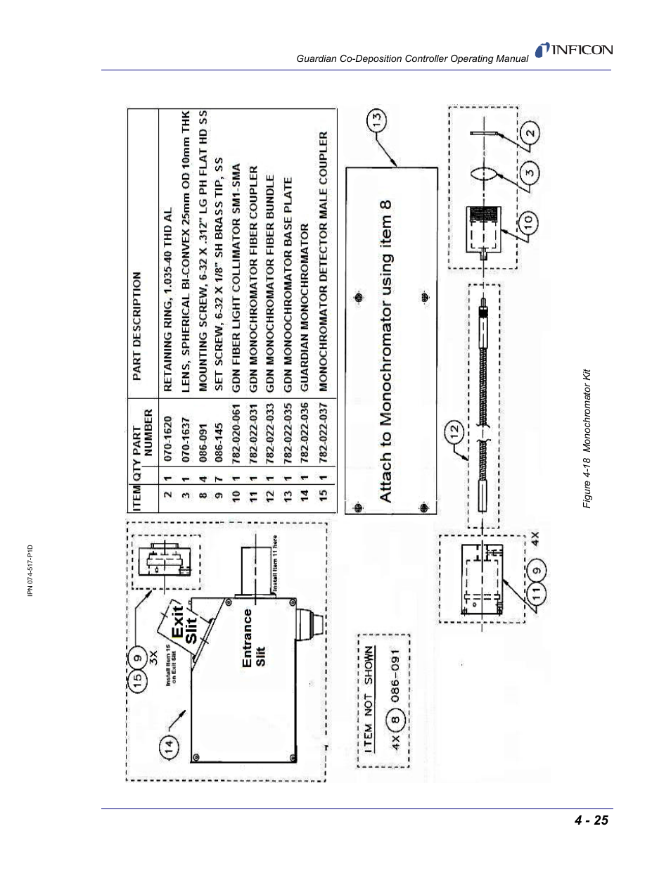 INFICON Guardian EIES Controller User Manual | Page 117 / 160