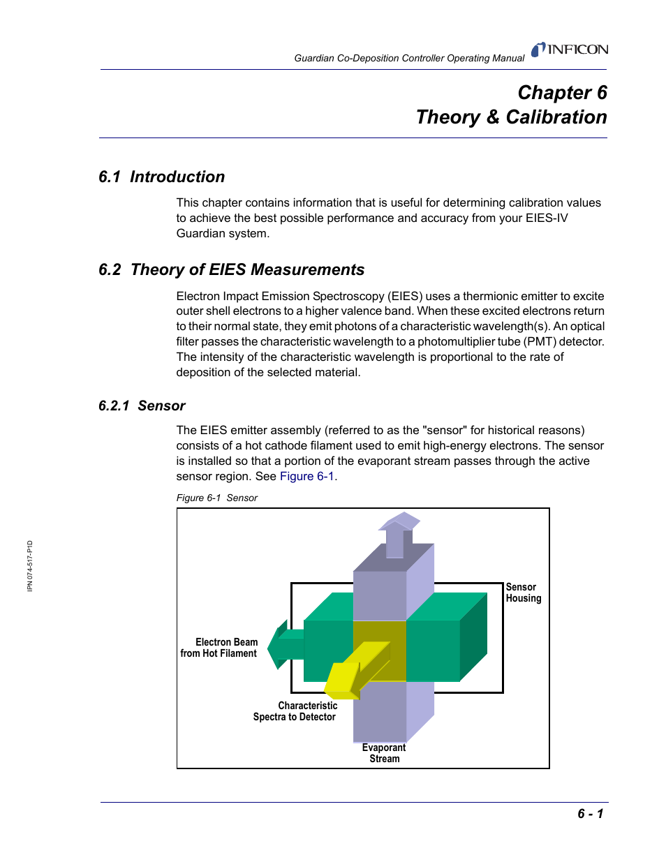 Chapter 6 theory & calibration, 1 introduction, 2 theory of eies measurements | 1 sensor, Chapter 6 | INFICON Guardian EIES Controller User Manual | Page 125 / 160