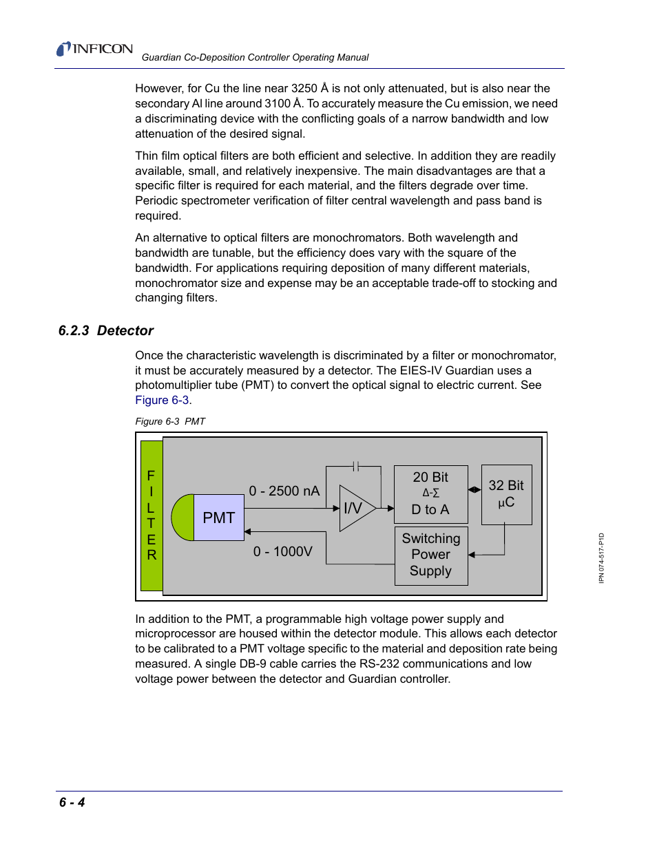 3 detector, Pmt i/v | INFICON Guardian EIES Controller User Manual | Page 128 / 160