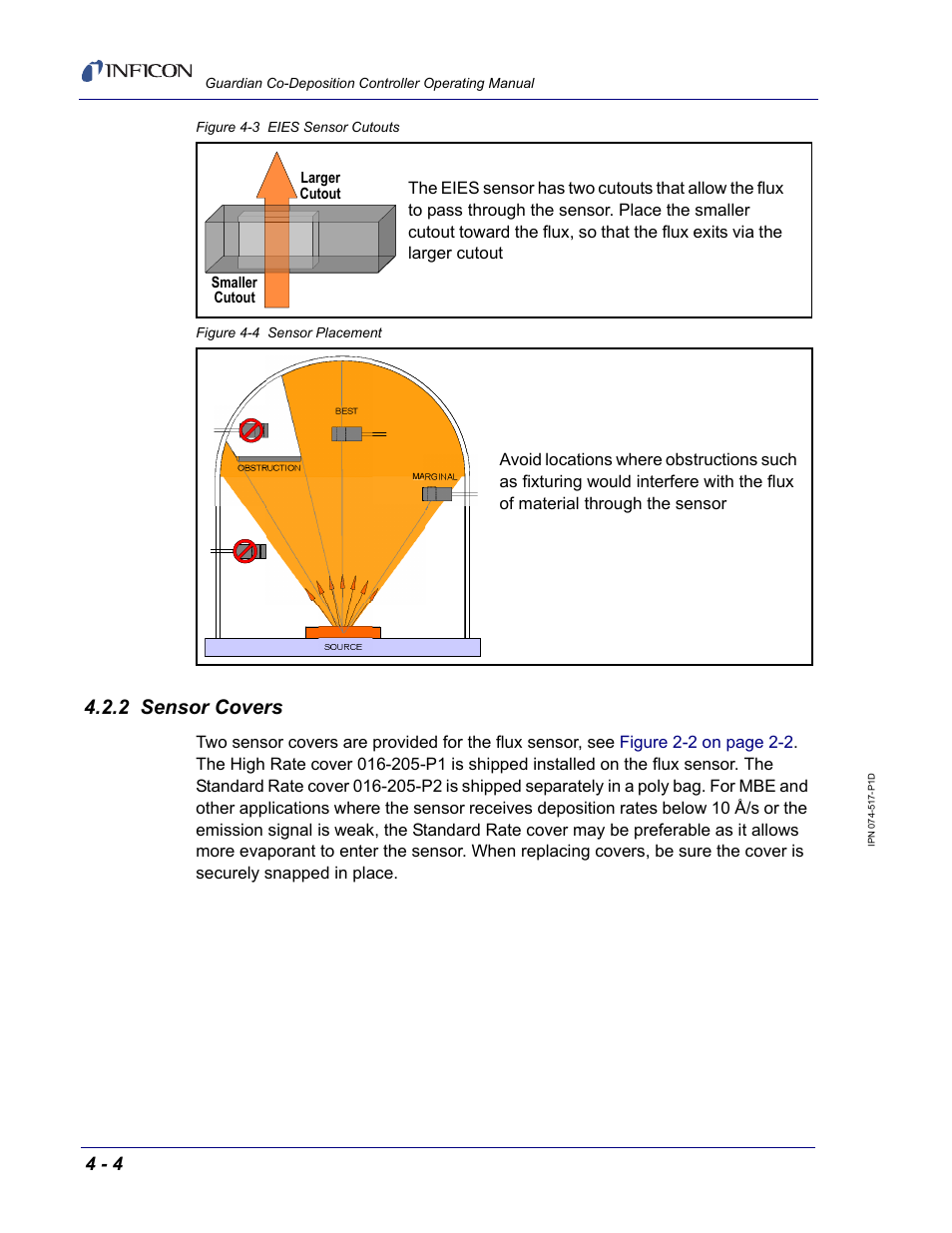 2 sensor covers | INFICON Guardian EIES Controller User Manual | Page 96 / 160