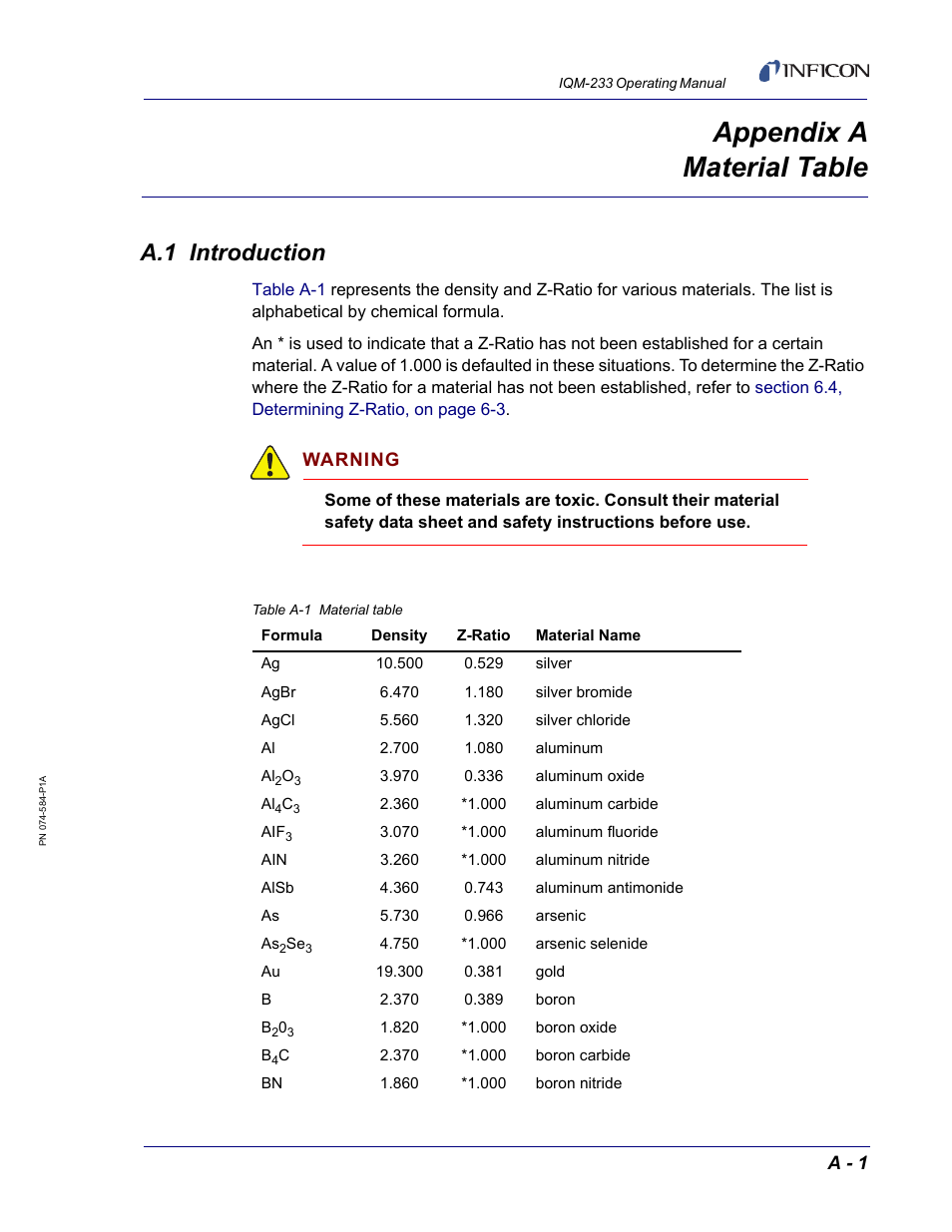 Appendix a material table, A.1 introduction, Appendix a | Table a-1, Refer to, Appendix, A, material table, Appendix a, material table, From, E in | INFICON IQM-233 Thin Film Deposition Controller PCI-Express Card Operating Manual User Manual | Page 105 / 114