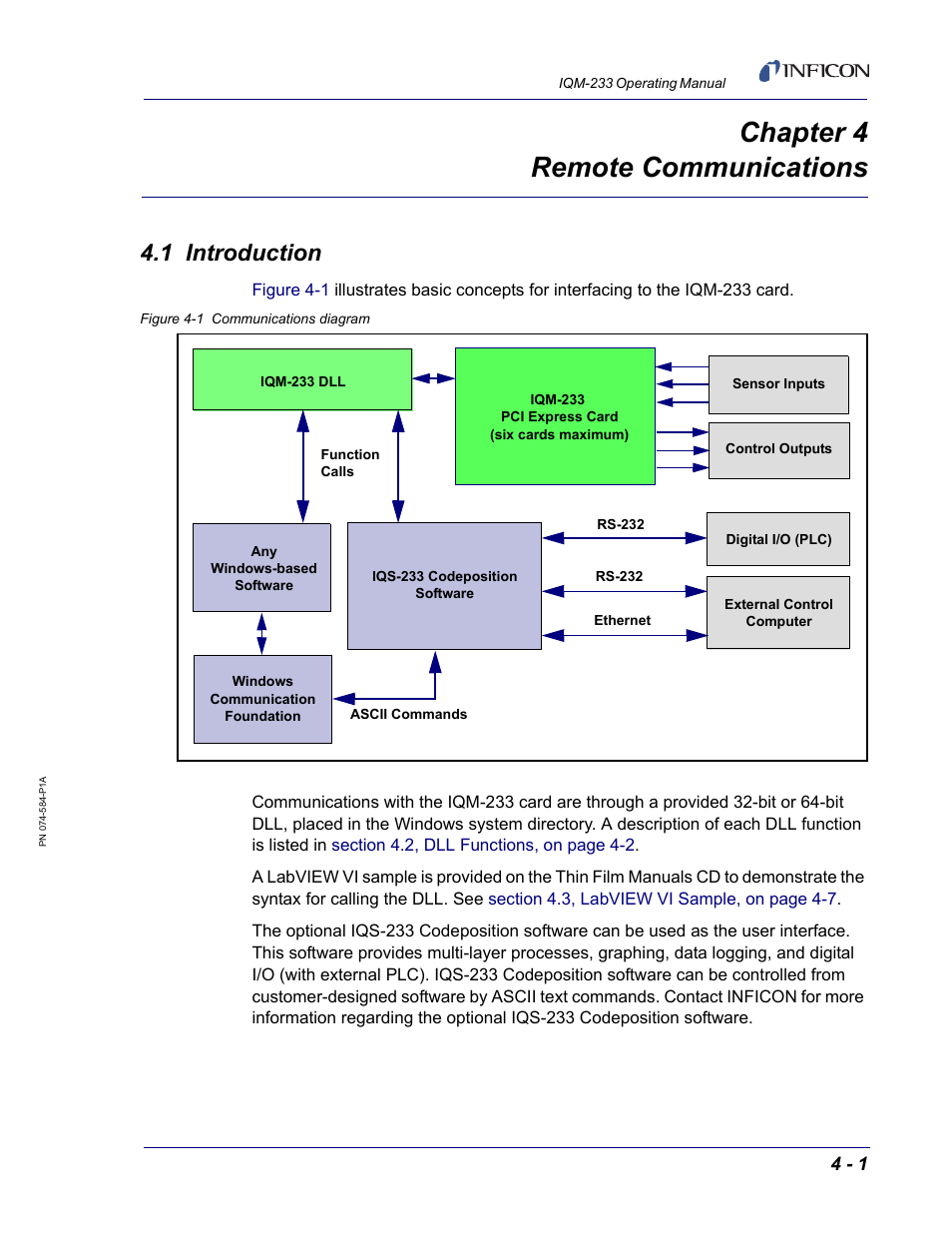 Chapter 4 remote communications, 1 introduction, Chapter 4 | INFICON IQM-233 Thin Film Deposition Controller PCI-Express Card Operating Manual User Manual | Page 67 / 114