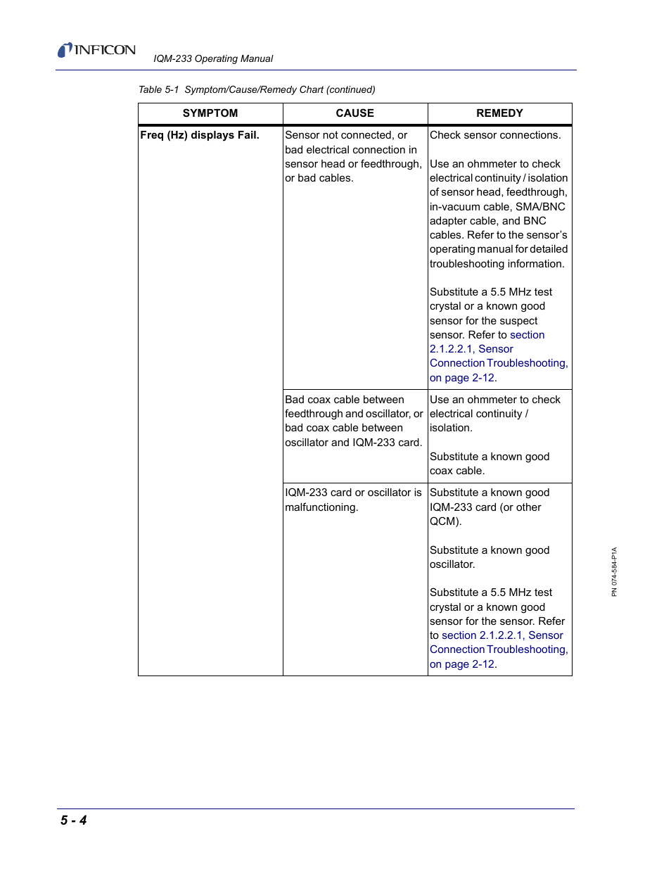 INFICON IQM-233 Thin Film Deposition Controller PCI-Express Card Operating Manual User Manual | Page 78 / 114