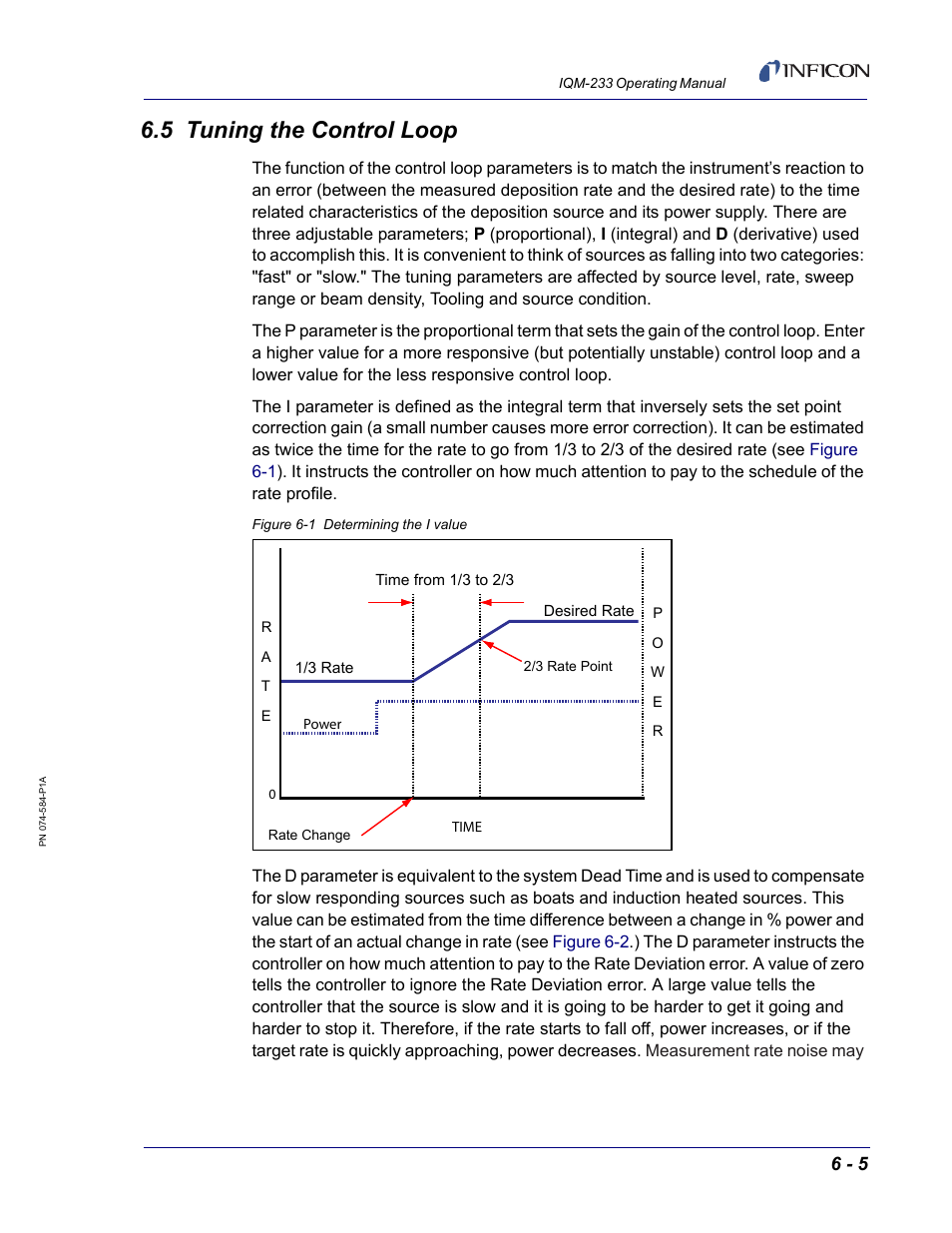 5 tuning the control loop, Section 6.5, tuning the, D value. see | INFICON IQM-233 Thin Film Deposition Controller PCI-Express Card Operating Manual User Manual | Page 91 / 114