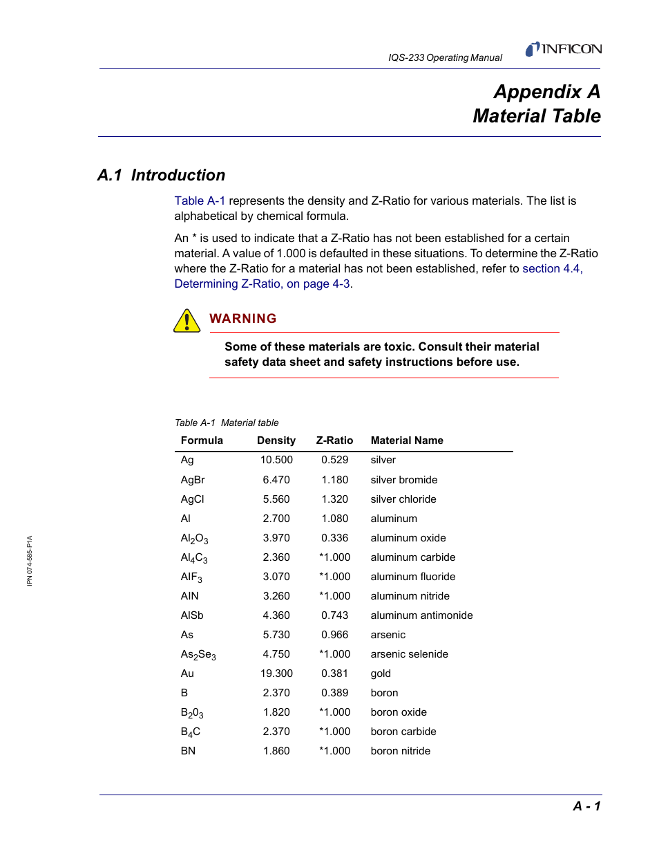 Appendix a material table, A.1 introduction, Appendix a | Appendix a, material table, The density value has, Material table, The z-rat, From, E in | INFICON IQM-233 Thin Film Deposition Controller PCI-Express Card Codeposition Software Operating Manual User Manual | Page 127 / 136