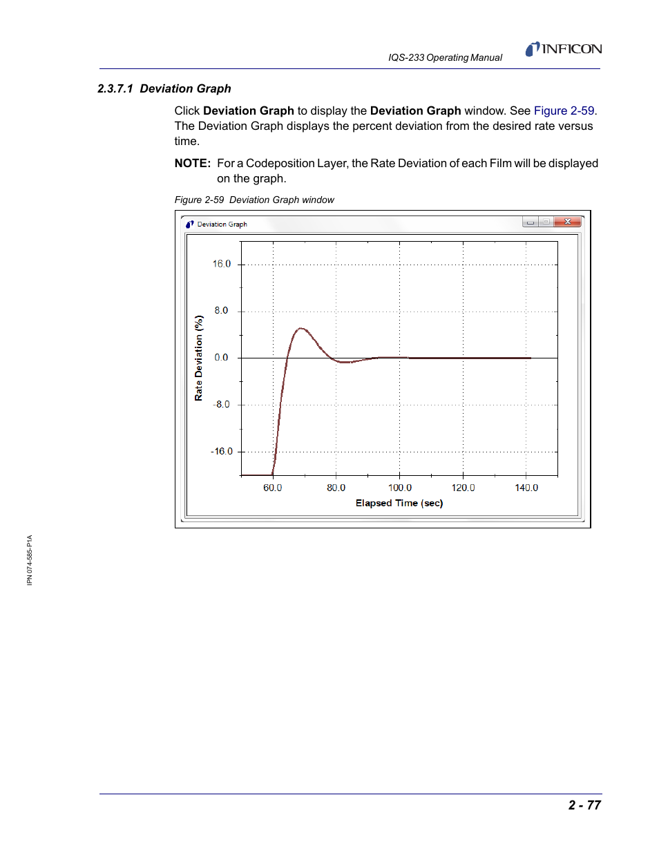 1 deviation graph, Section 2.3.7.1 | INFICON IQM-233 Thin Film Deposition Controller PCI-Express Card Codeposition Software Operating Manual User Manual | Page 97 / 136