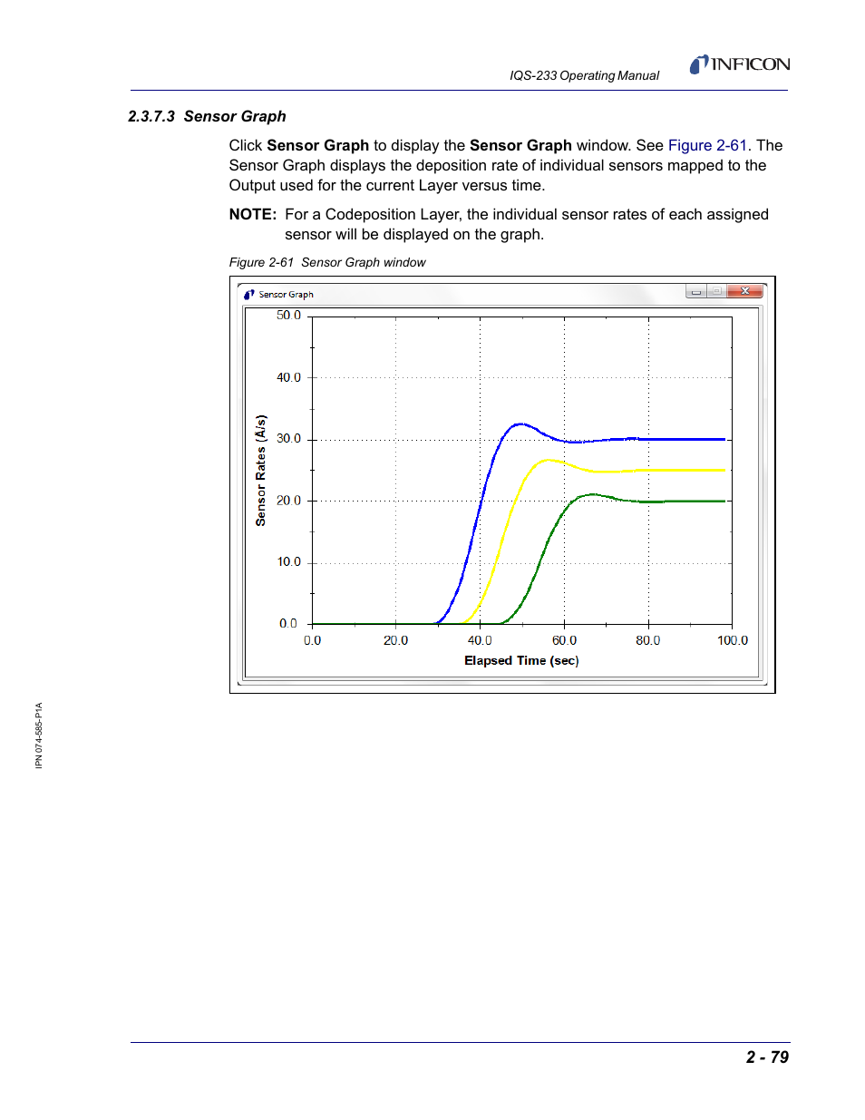 3 sensor graph | INFICON IQM-233 Thin Film Deposition Controller PCI-Express Card Codeposition Software Operating Manual User Manual | Page 99 / 136