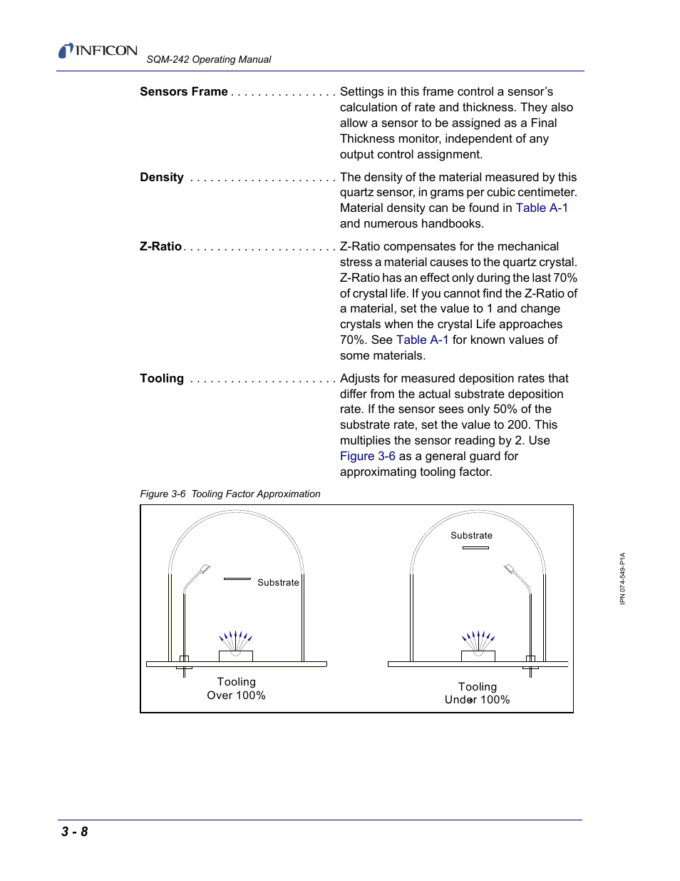 INFICON SQM-242 Thin Film Deposition Controller Card Operating Manual User Manual | Page 36 / 108