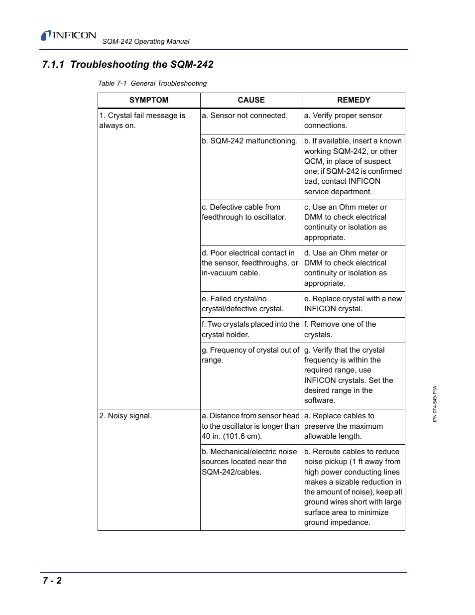 1 troubleshooting the sqm-242 | INFICON SQM-242 Thin Film Deposition Controller Card Operating Manual User Manual | Page 56 / 108