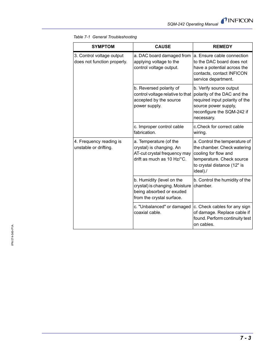 INFICON SQM-242 Thin Film Deposition Controller Card Operating Manual User Manual | Page 57 / 108