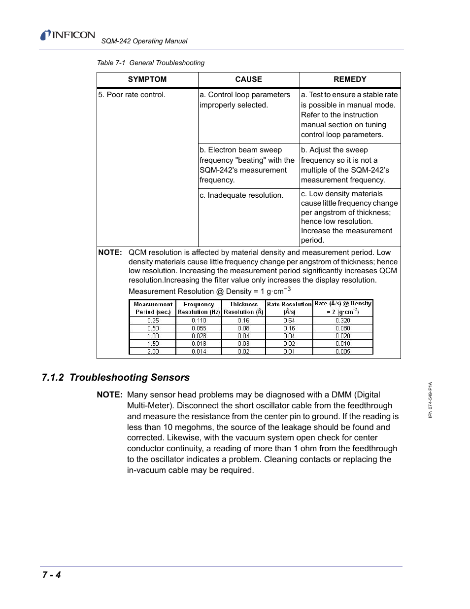 2 troubleshooting sensors | INFICON SQM-242 Thin Film Deposition Controller Card Operating Manual User Manual | Page 58 / 108