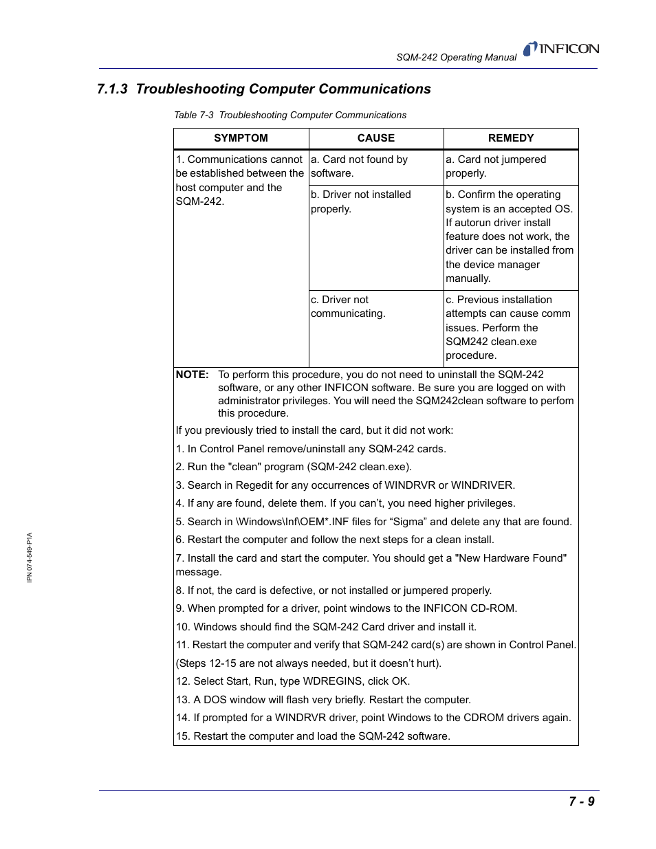 3 troubleshooting computer communications | INFICON SQM-242 Thin Film Deposition Controller Card Operating Manual User Manual | Page 63 / 108