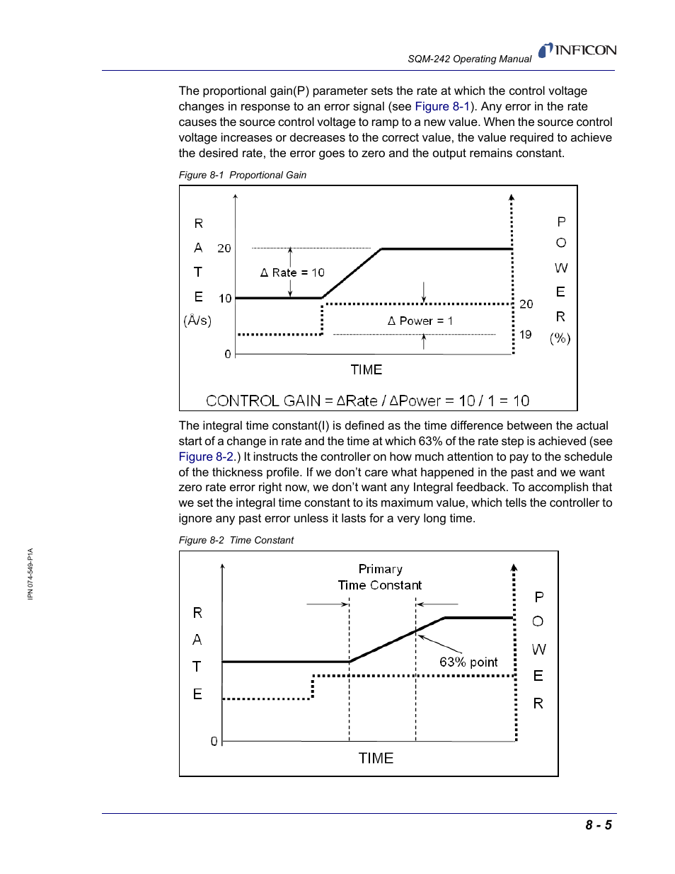 INFICON SQM-242 Thin Film Deposition Controller Card Operating Manual User Manual | Page 81 / 108