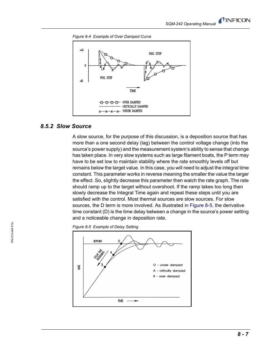 2 slow source, Shown in, Figure 8-4 | INFICON SQM-242 Thin Film Deposition Controller Card Operating Manual User Manual | Page 83 / 108