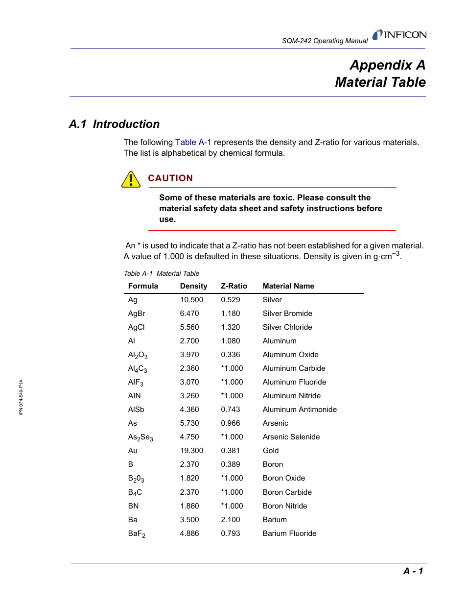 Appendix a material table, A.1 introduction, Table a-1 | D from | INFICON SQM-242 Thin Film Deposition Controller Card Operating Manual User Manual | Page 99 / 108