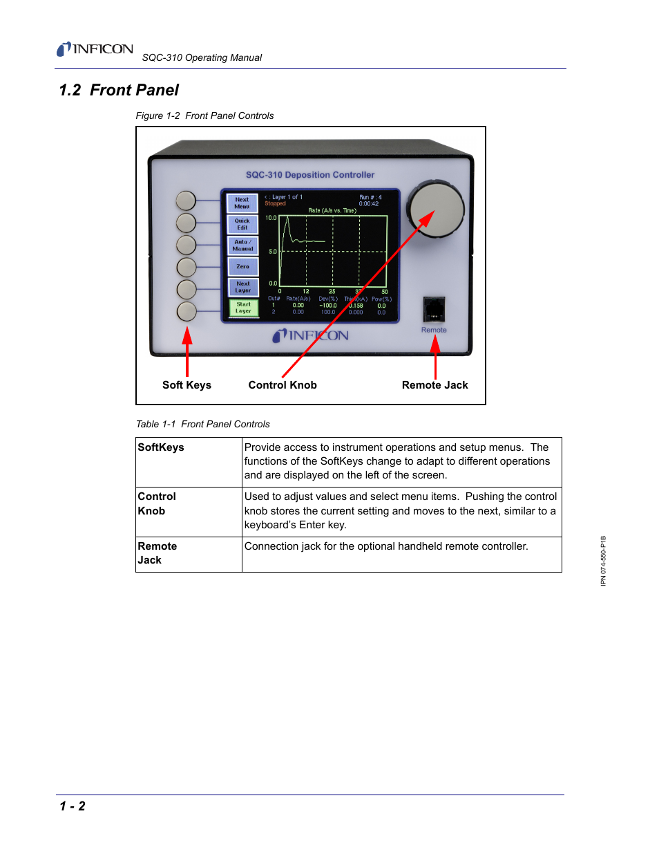 2 front panel | INFICON SQC-310 Thin Film Deposition Controller User Manual | Page 14 / 120