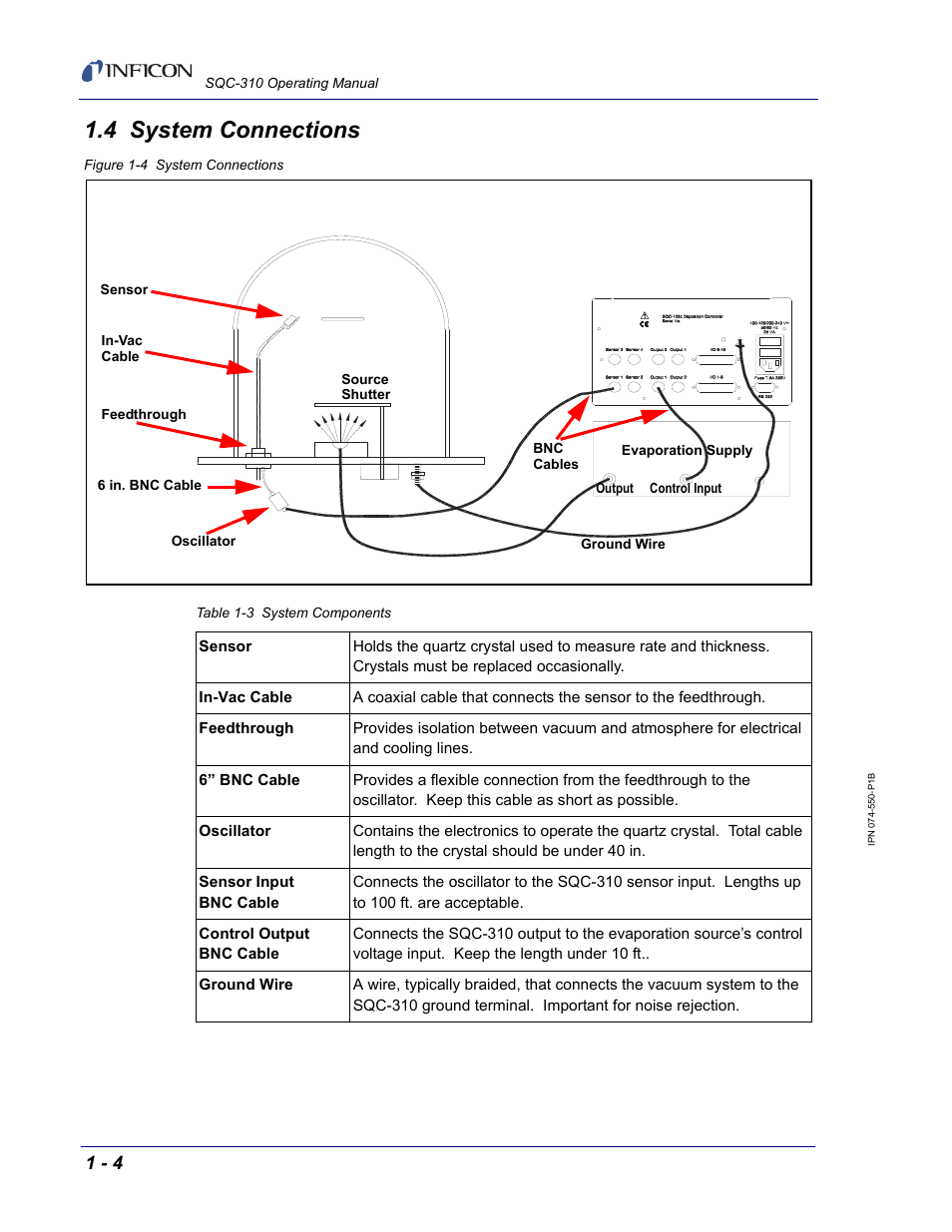 4 system connections | INFICON SQC-310 Thin Film Deposition Controller User Manual | Page 16 / 120