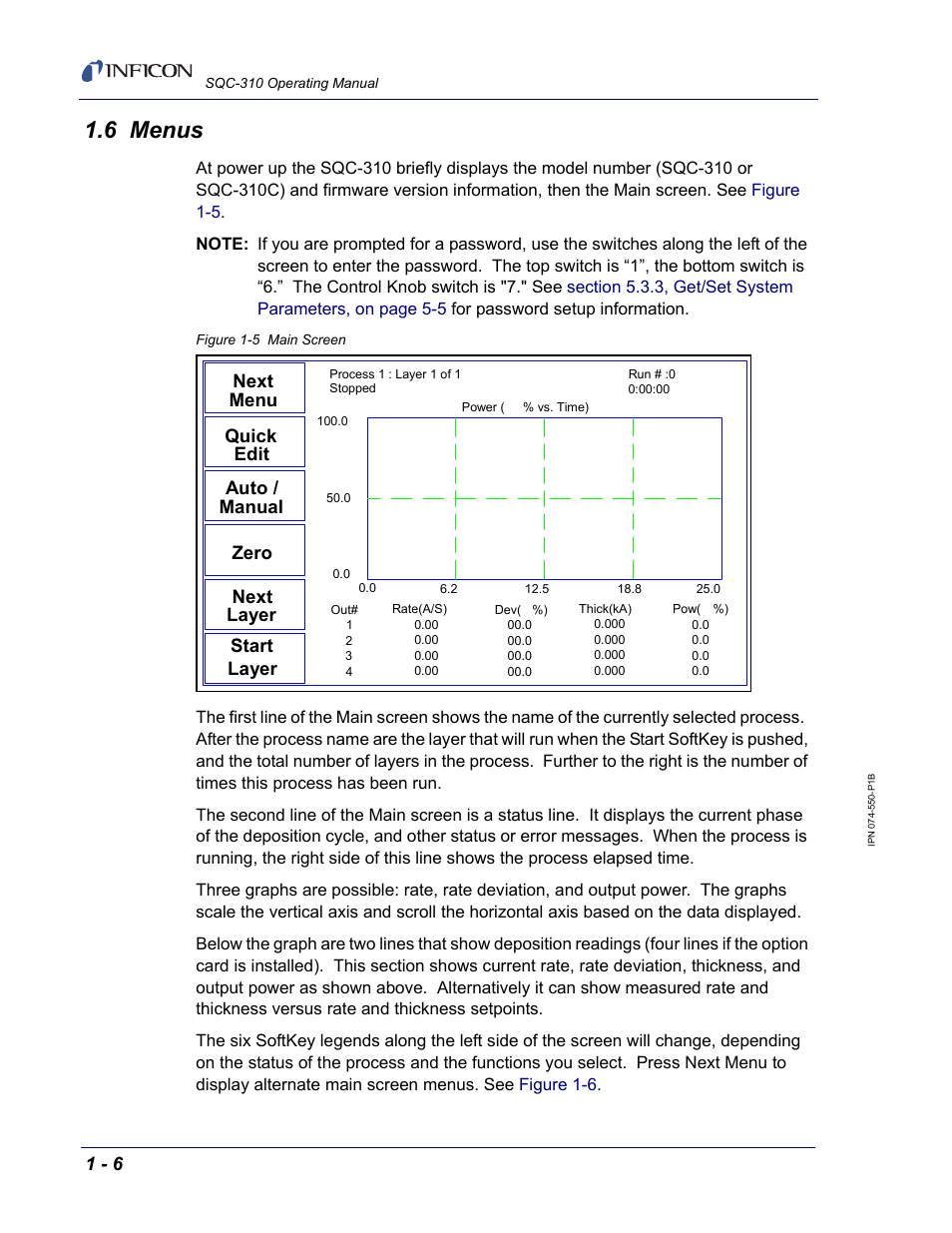 6 menus, Zero next layer next menu quick edit auto / manual, Start | Layer | INFICON SQC-310 Thin Film Deposition Controller User Manual | Page 18 / 120