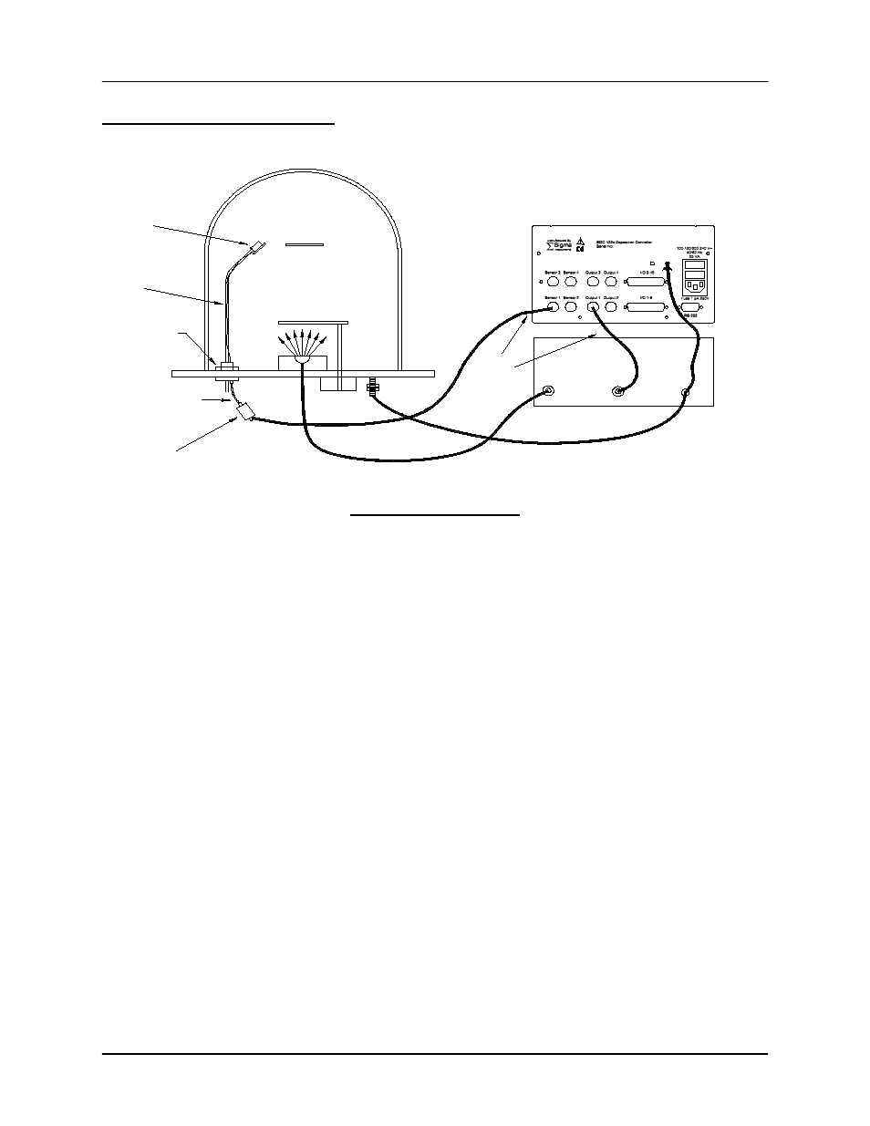 Chapter 1 quick start, 3 system connection s | INFICON SQC-310 Thin Film Deposition Controller User Manual | Page 10 / 95