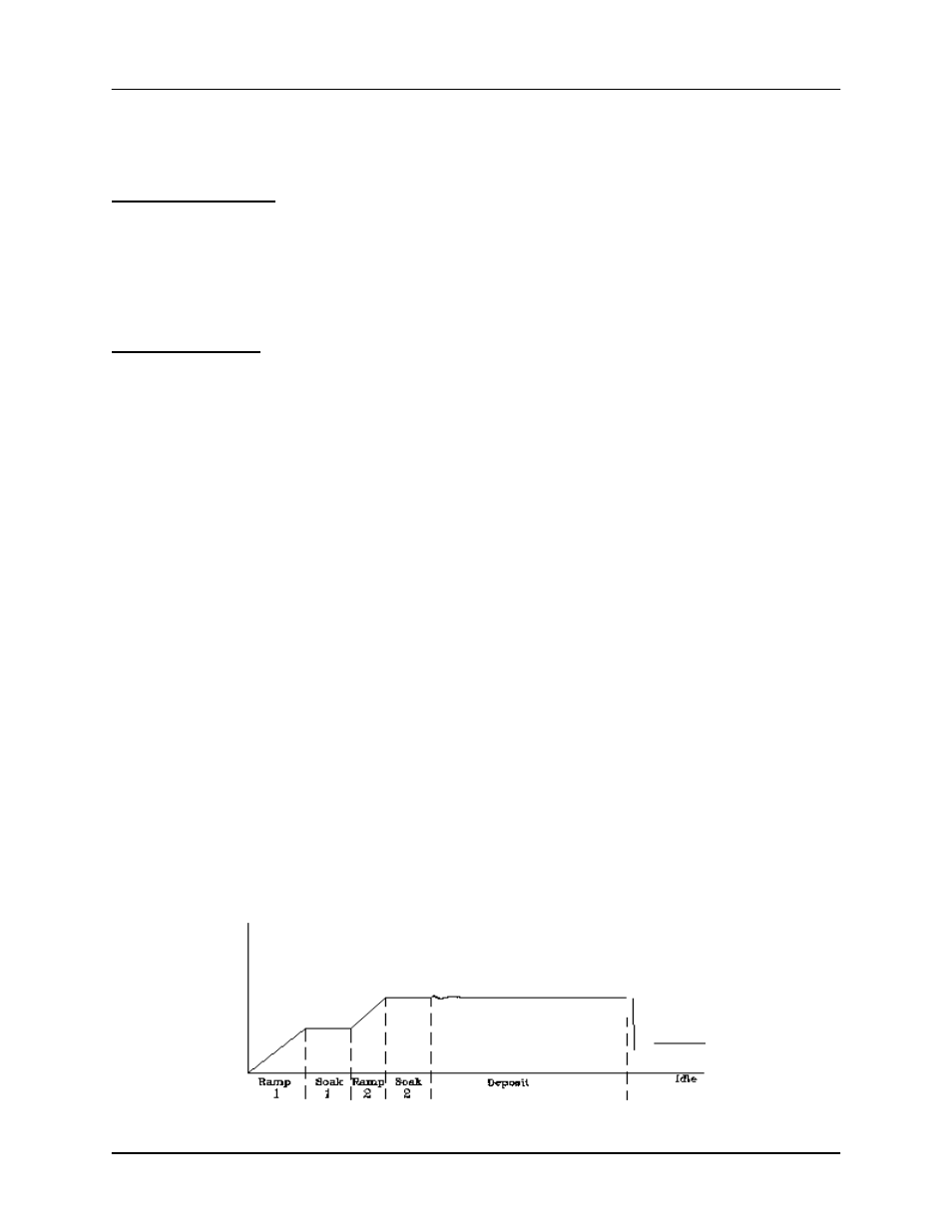 Chapter 2 operation, Chapter 2 - operation | INFICON SQC-310 Thin Film Deposition Controller User Manual | Page 20 / 95