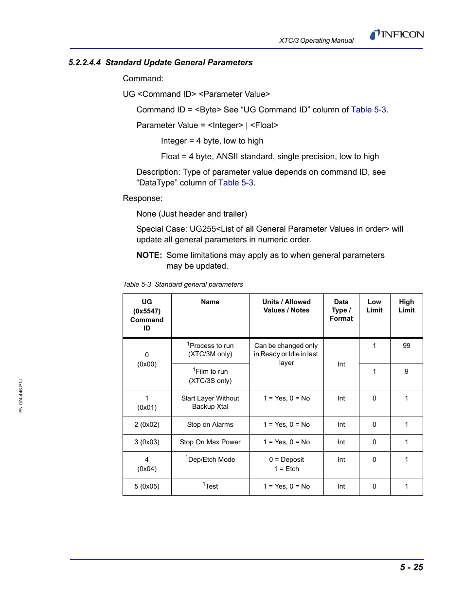 4 standard update general parameters | INFICON XTC/3 Thin Film Deposition Controller Operating Manual User Manual | Page 137 / 216