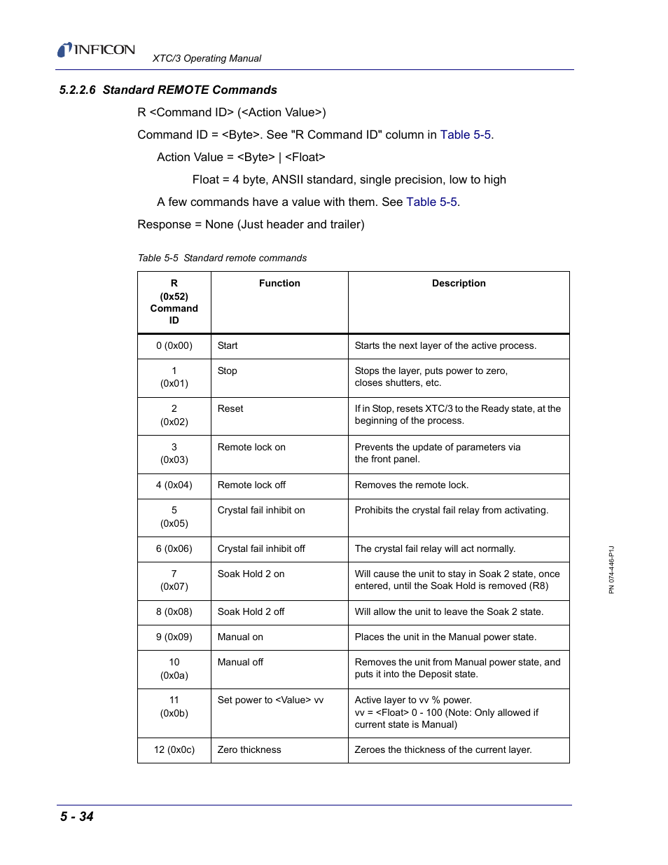 6 standard remote commands | INFICON XTC/3 Thin Film Deposition Controller Operating Manual User Manual | Page 146 / 216