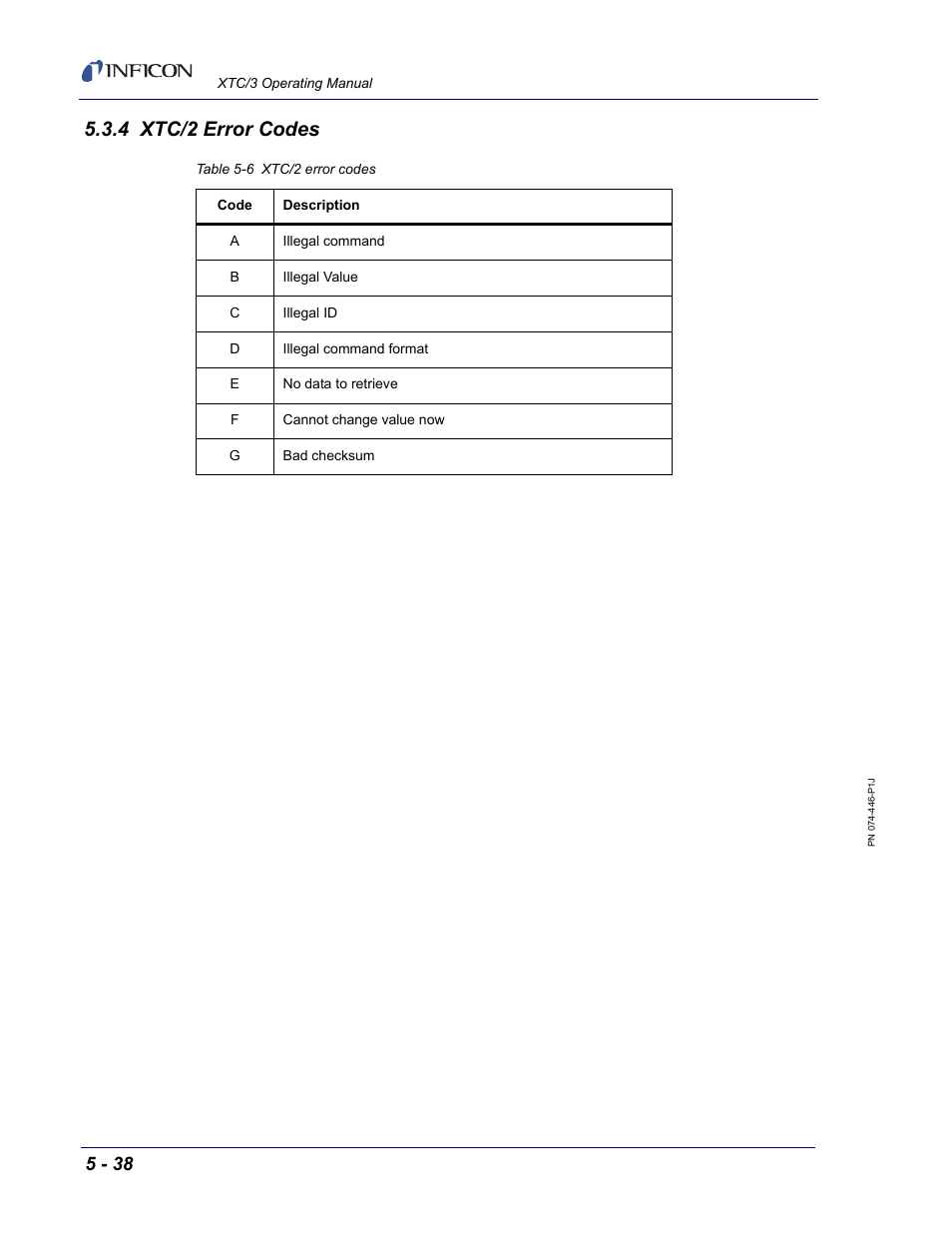 4 xtc/2 error codes | INFICON XTC/3 Thin Film Deposition Controller Operating Manual User Manual | Page 150 / 216