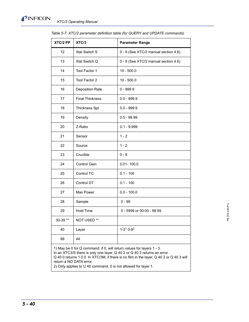 INFICON XTC/3 Thin Film Deposition Controller Operating Manual User Manual | Page 152 / 216